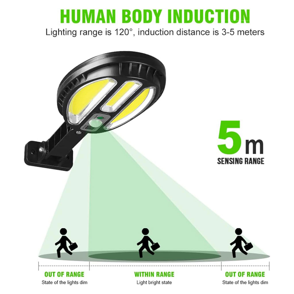 Projecteur Solaire LED avec Capteur de Mouvement IP65 JF-8188A 4