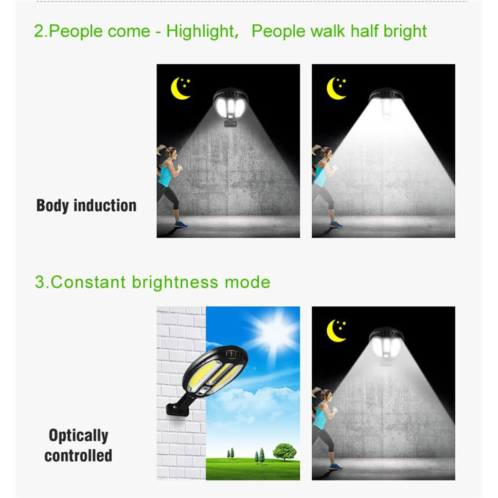 Projecteur Solaire LED avec Capteur de Mouvement IP65 JF-8188A 5