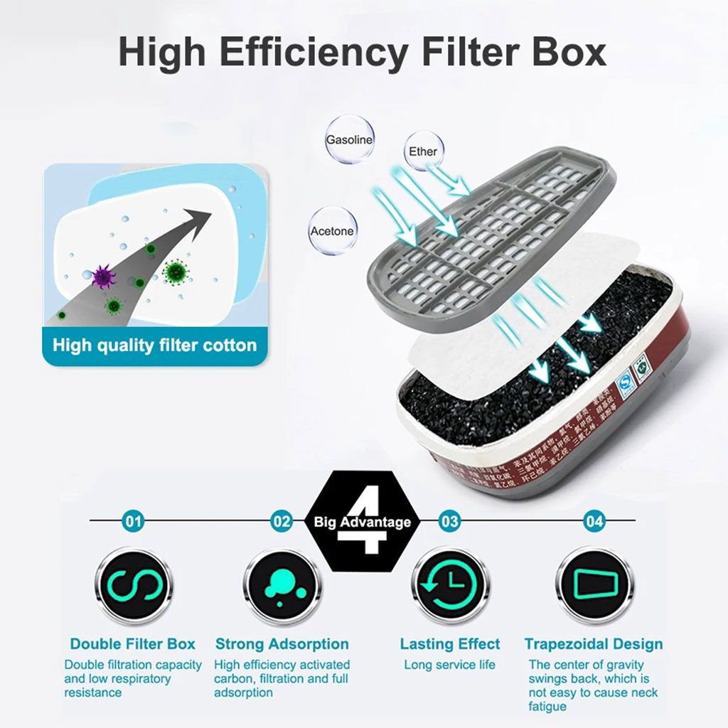 Masque respiratoire pour enlever la peinture au plomb - قناع تنفس للحرفيين 3