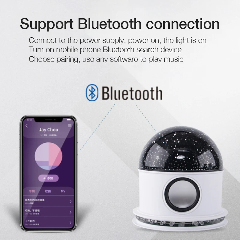 Ampoule LED Bluetooth Haut-parleur + effet jeux d lumière de scène magique 6