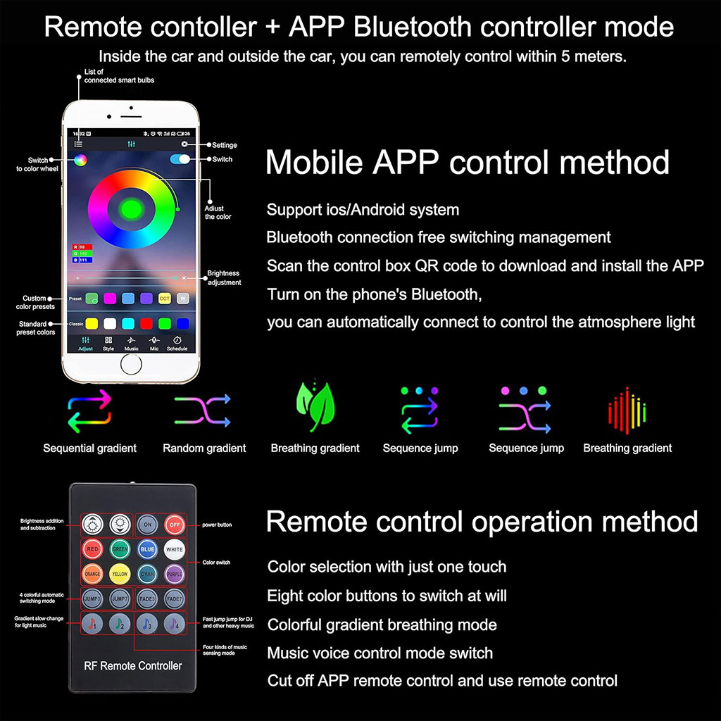 Lumière Ambiante RGB Pour l'Intérieur de Voiture avec Télécommande + APP Contrôle 4