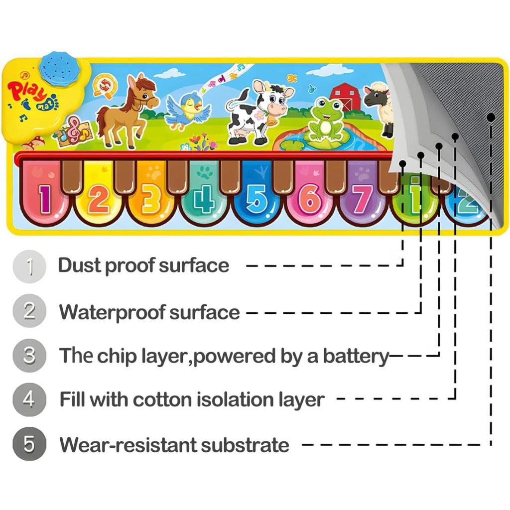 Tapis de Piano Musical pour Enfants 3-6 Ans – حصيرة بيانو موسيقية للأطفال 5