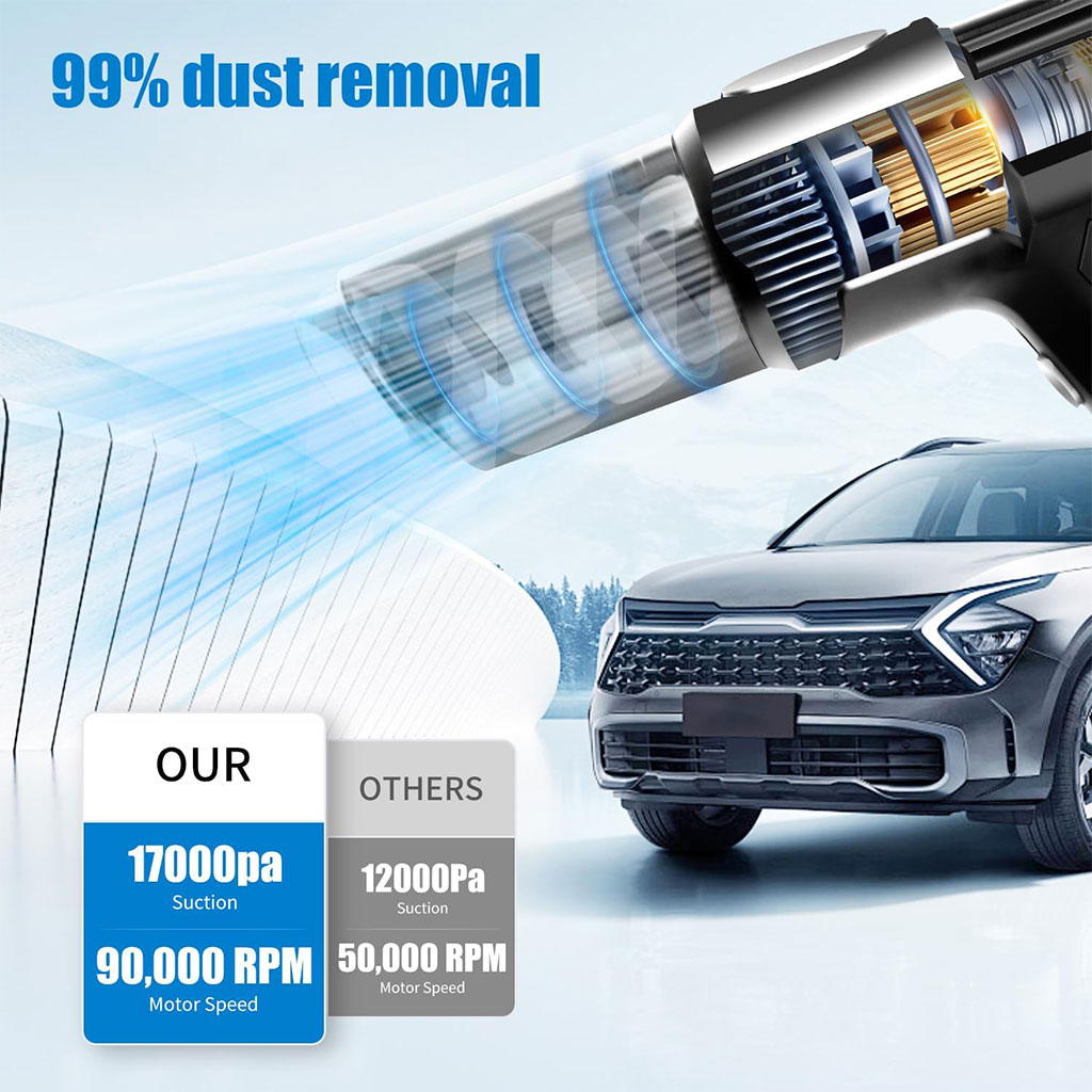 Aspirateur de voiture à main 21 000 Pa sans fil avec batterie rechargeable 6