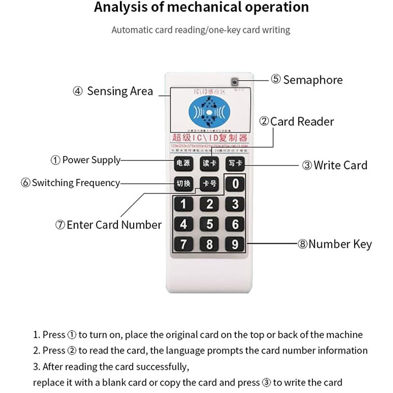 Duplicateur de Cartes Multifréquences avec Avertisseur Sonore - جهاز نسخ البطاقات الإلكترونية 7