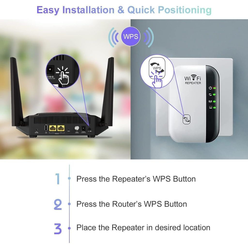 Amplificateur de Signal WiFi 300 Mbps – مقوي إشارة الواي فاي 6
